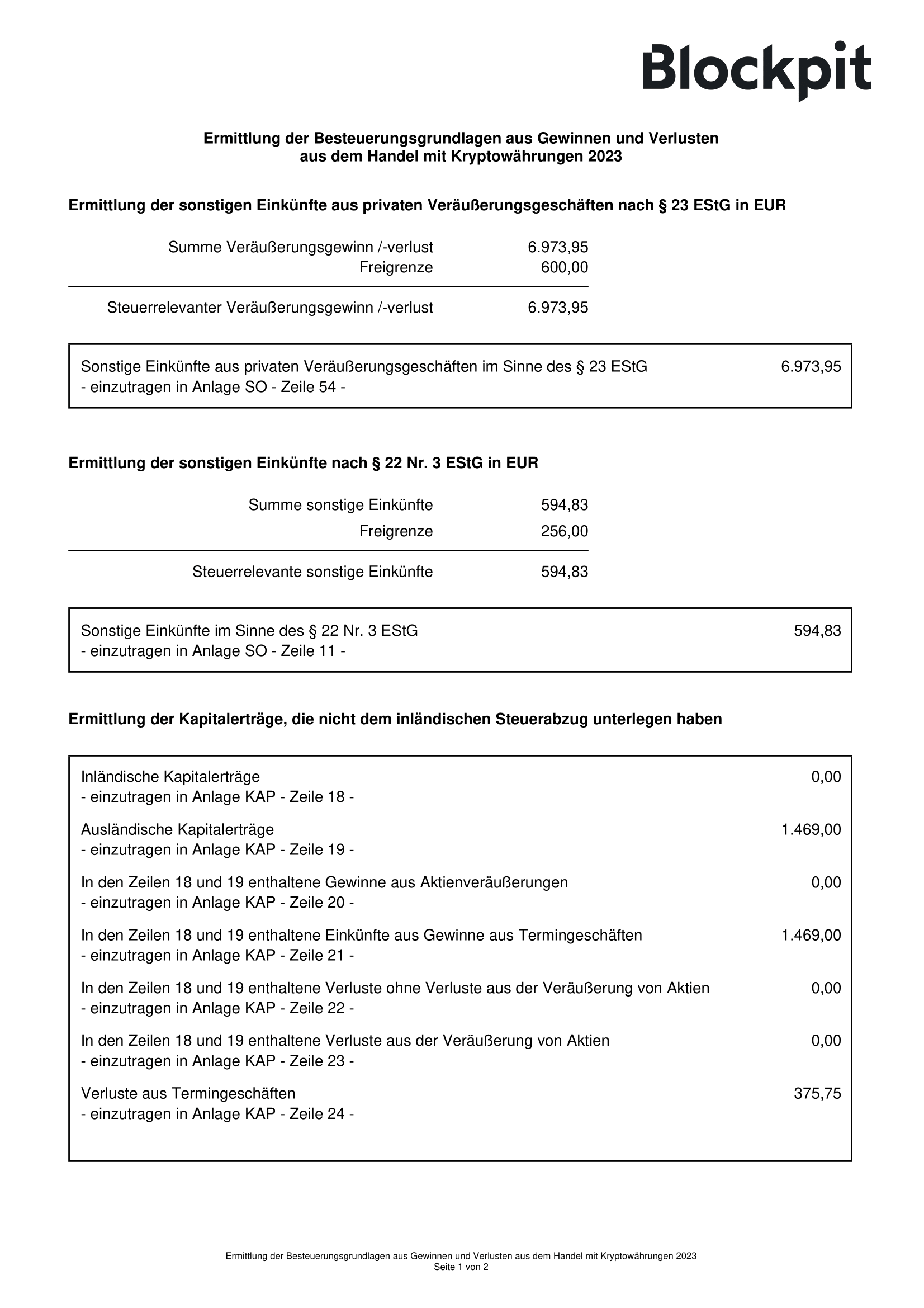 Crypto Taxes in Germany Complete Guide & Instructions [2024]
